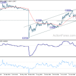 eurchf20190105w3