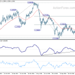 eurchf20190107a2