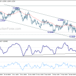 eurchf20190108a1