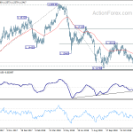 eurchf20190110a2