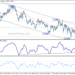 eurchf20190110b1