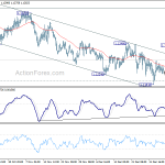 eurchf20190112w1