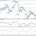 eurchf20190112w2