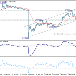 eurchf20190112w3