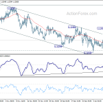 eurchf20190115a1