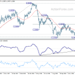 eurchf20190115a2