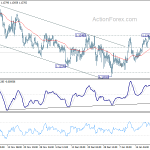 eurchf20190125a1