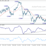 eurchf20190125a2