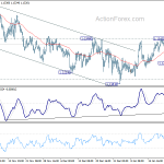 eurchf20190126w1