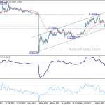 eurchf20190126w3