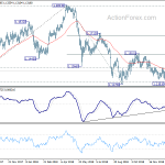 eurchf20190128a2