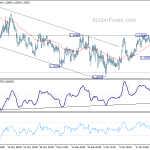 eurchf20190129a1