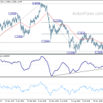 eurchf20190129a2