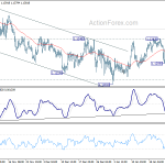 eurchf20190130a1