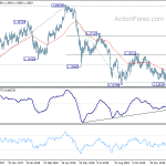 eurchf20190130a2