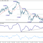 eurchf20190131a2