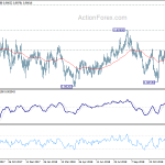 eurgbp20190102a2