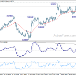 eurgbp20190103a1