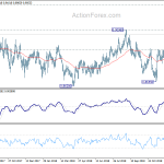 eurgbp20190103a2