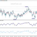 eurgbp20190104a2