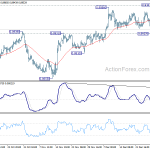 eurgbp20190105w1