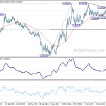 eurgbp20190105w3