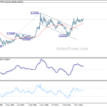 eurgbp20190105w4