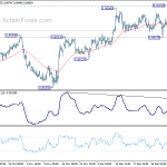 eurgbp20190108a1