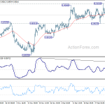 eurgbp20190109a1