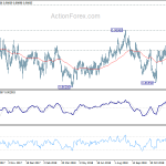 eurgbp20190109a2