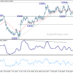 eurgbp20190112w1