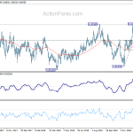 eurgbp20190112w2