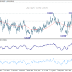 eurgbp20190114a2