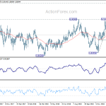 eurgbp20190115a2