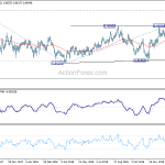 eurgbp20190125a2