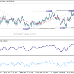 eurgbp20190126w2