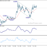 eurgbp20190126w4