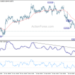 eurgbp20190128a1