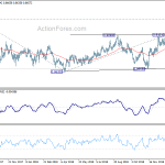 eurgbp20190128a2