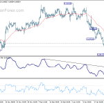 eurgbp20190129a1