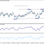 eurgbp20190129a2