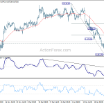 eurgbp20190130a1