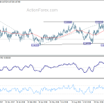 eurgbp20190130a2