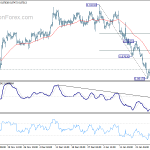 eurgbp20190131a1