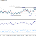 eurgbp20190131a2