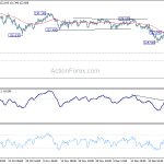 eurjpy20190103a1