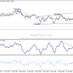 eurjpy20190103a2