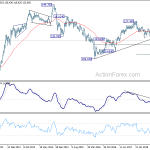 eurjpy20190103a3