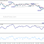 eurjpy20190104a1