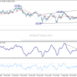 eurjpy20190104a2